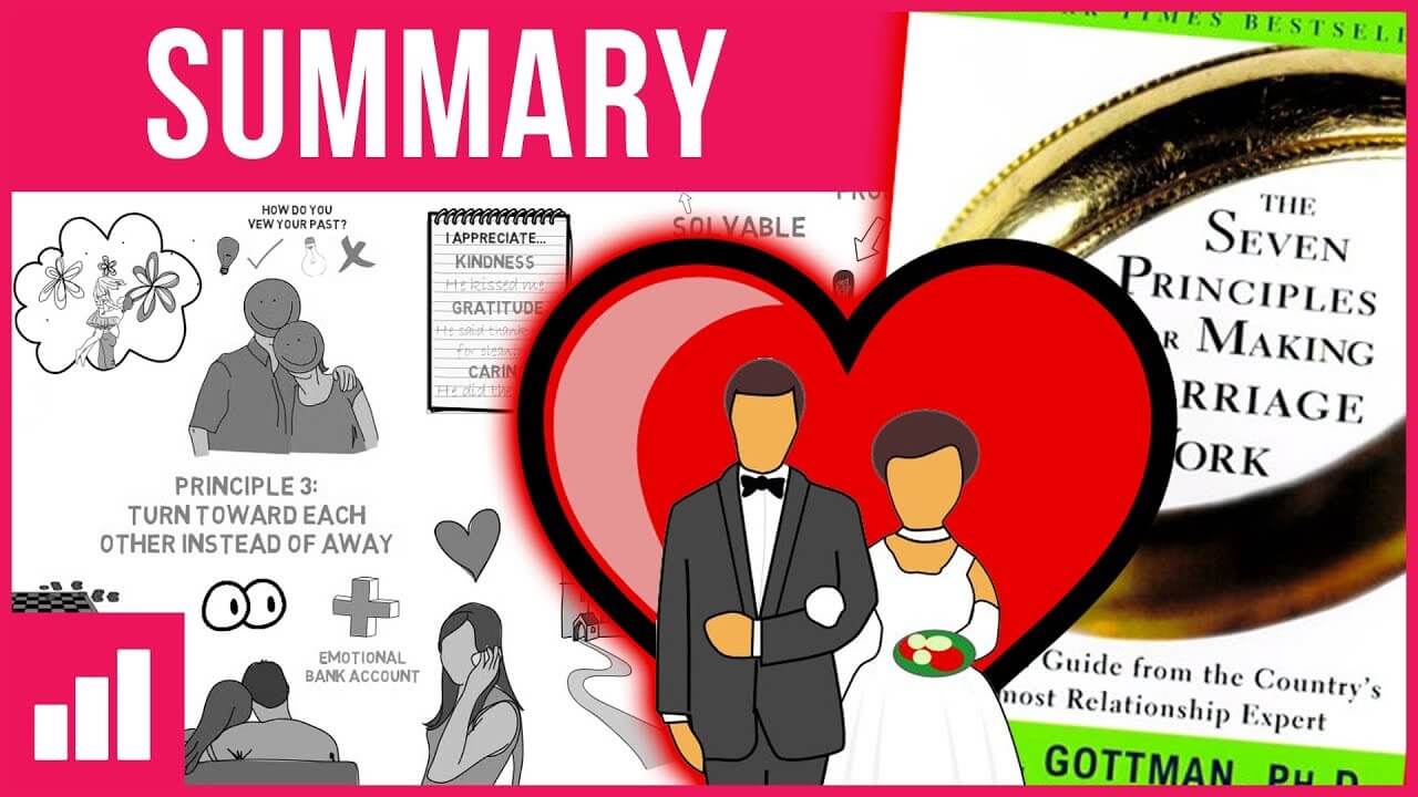 The 7 Principles For Making Marriage Work by John Gottman