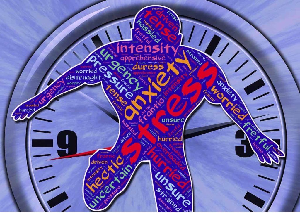 A clock with an overlay of a silhouette of a running person with anxiety-related words written on the silhouette